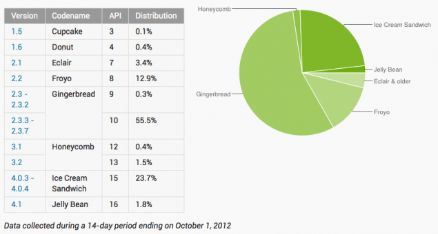 Screen Shot 2012-10-01 at 9.03.48 PM