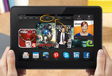 kindle fire tablet to tv