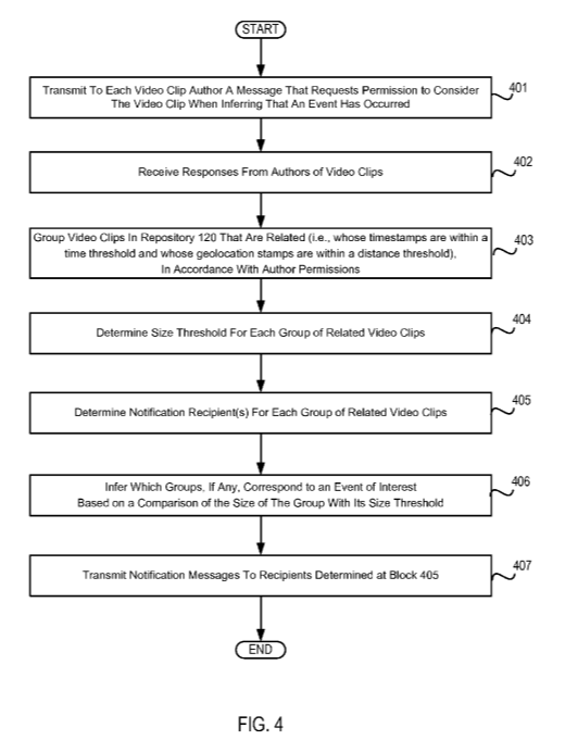 google image repo patent