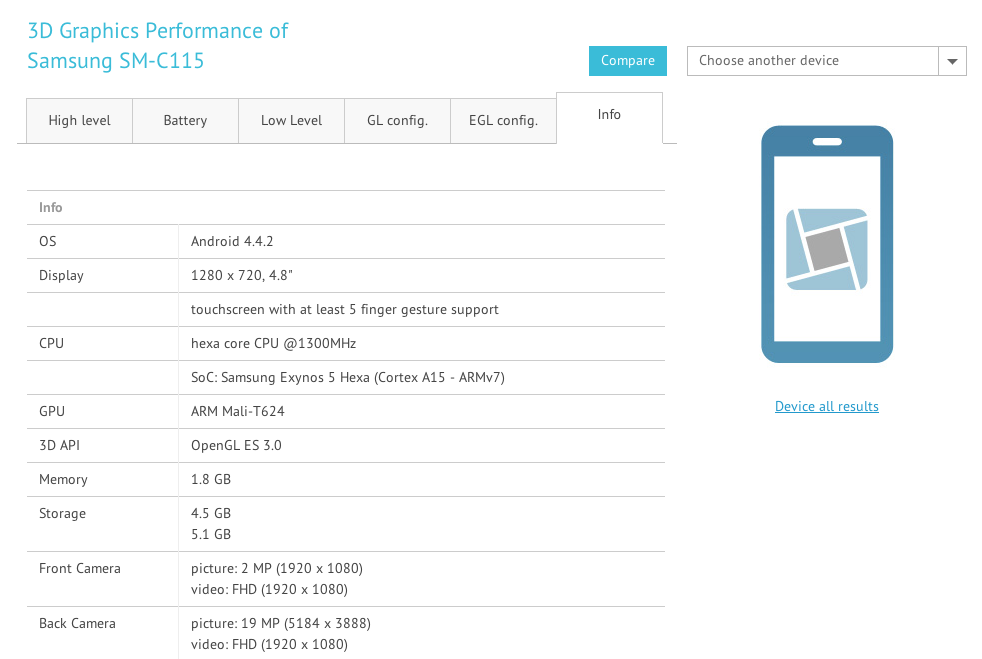 AndroiDreamer Samsung Galaxy S5 Zoom In The Works Specs Tipped In New AndroiDreamer Samsung Galaxy S5 Zoom In The Works Specs Tipped In New