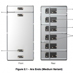 Project Ara ribs and connectors