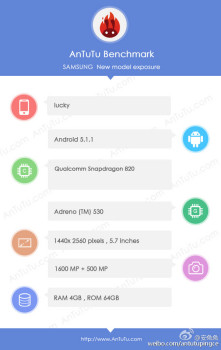 antutu samsung galaxy s7 lucky