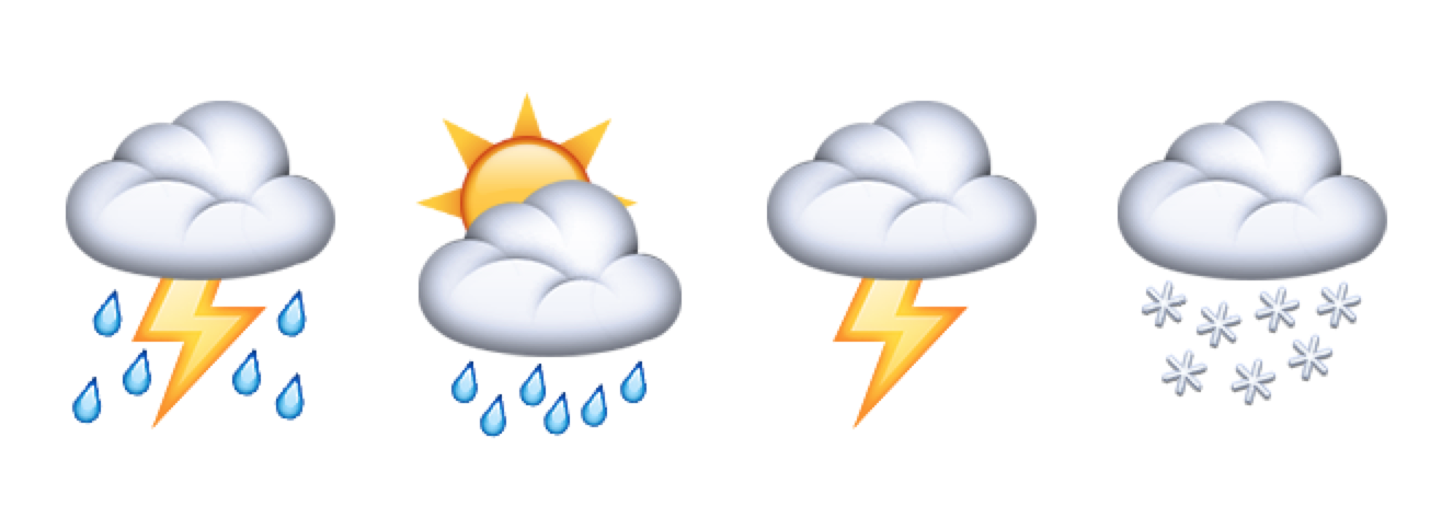 Unicode-8.0-emoji-weather.png