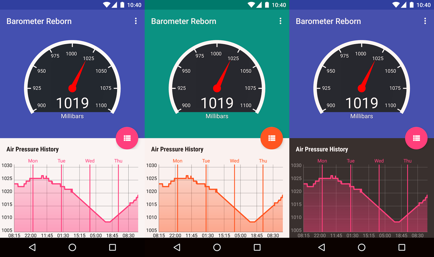 30+ Best Android Apps [November 2016]